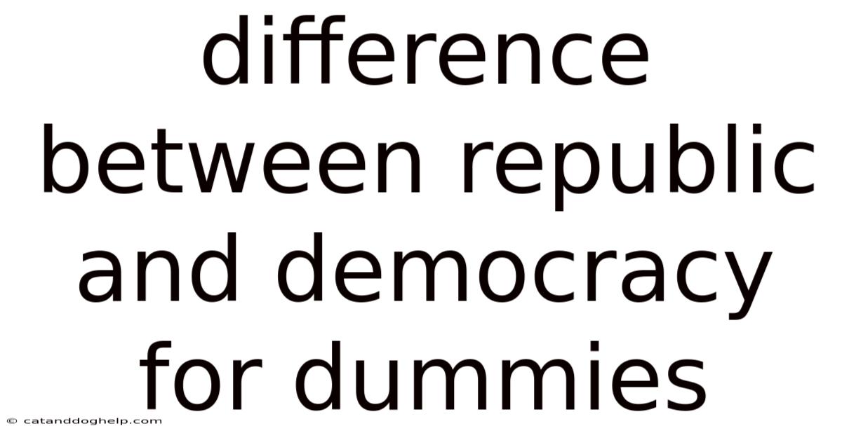 Difference Between Republic And Democracy For Dummies