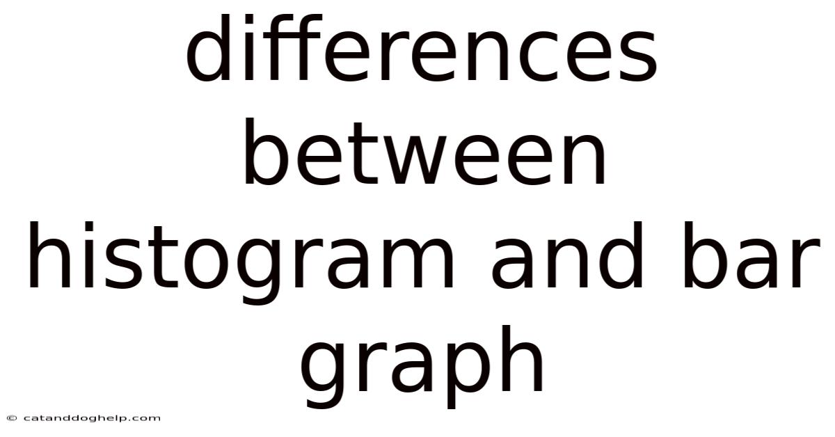 Differences Between Histogram And Bar Graph