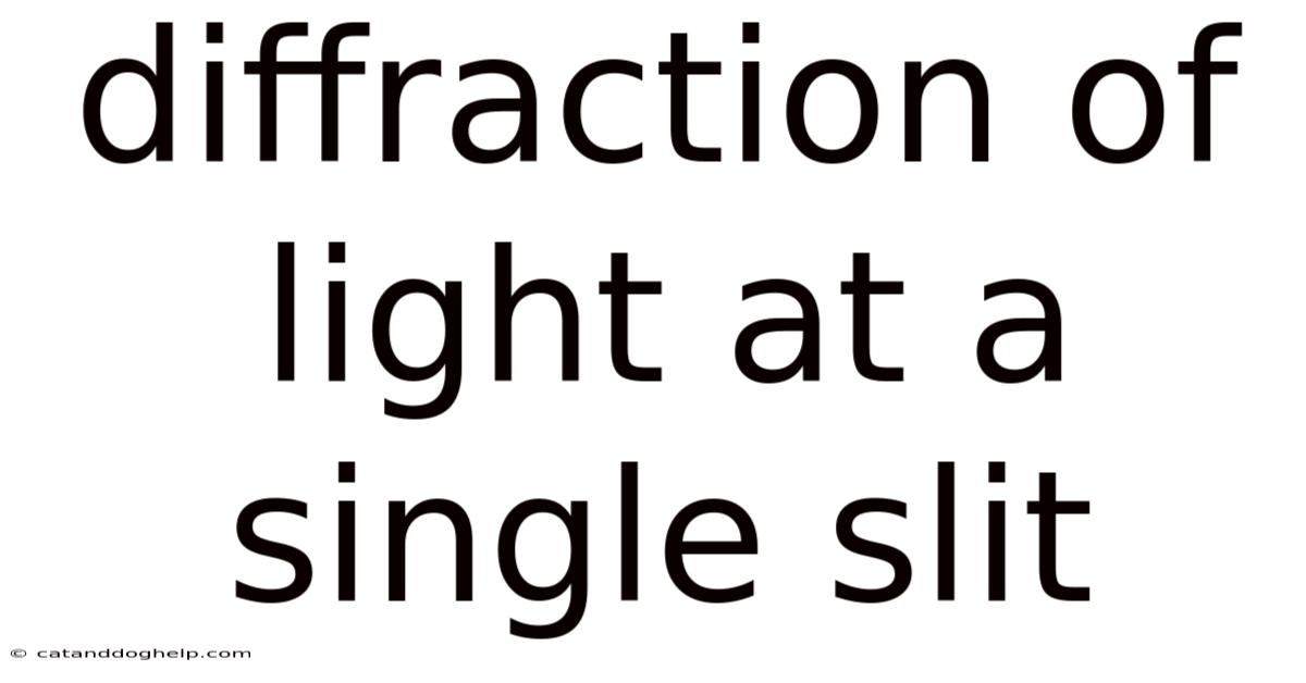 Diffraction Of Light At A Single Slit