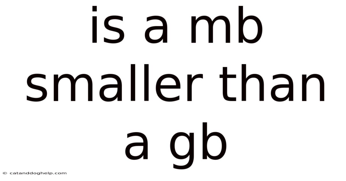 Is A Mb Smaller Than A Gb