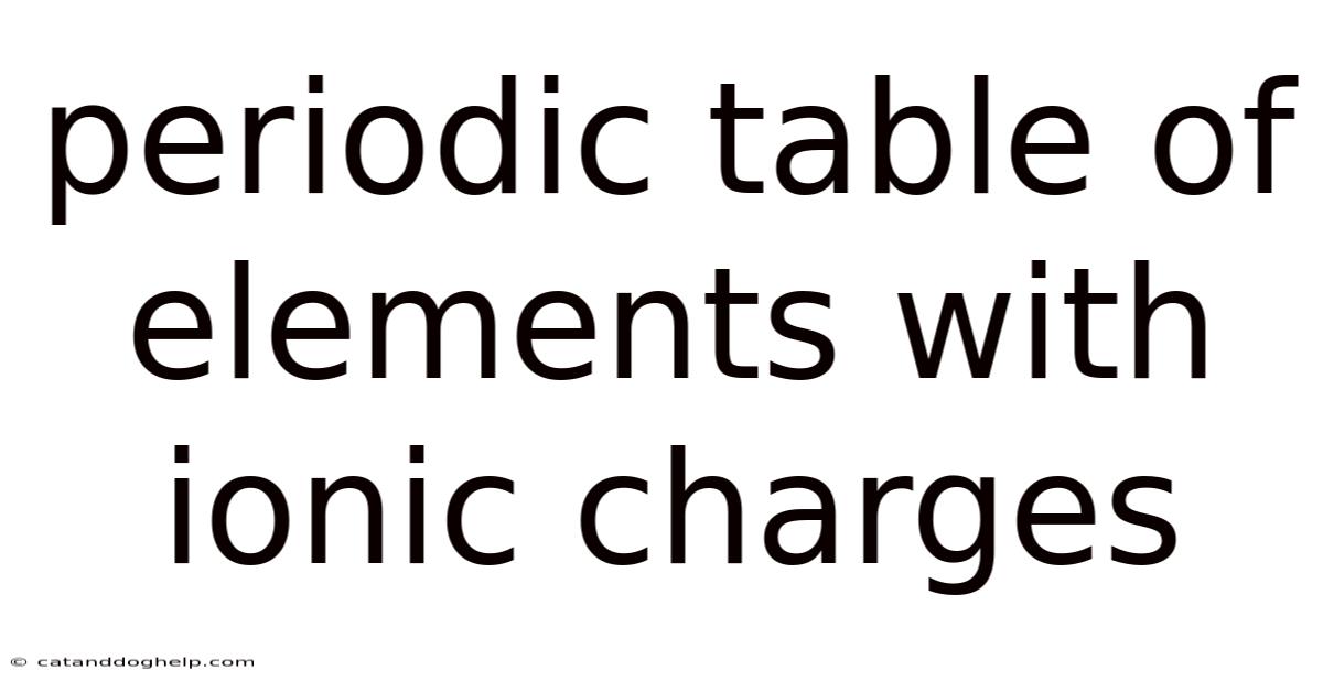 Periodic Table Of Elements With Ionic Charges