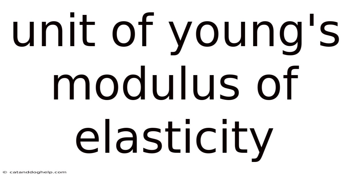 Unit Of Young's Modulus Of Elasticity