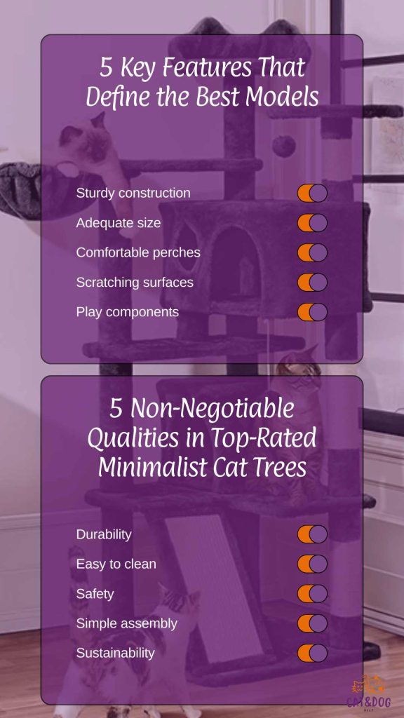 Buyer's Guide: Choosing the Best Minimalist Modern Cat Tree